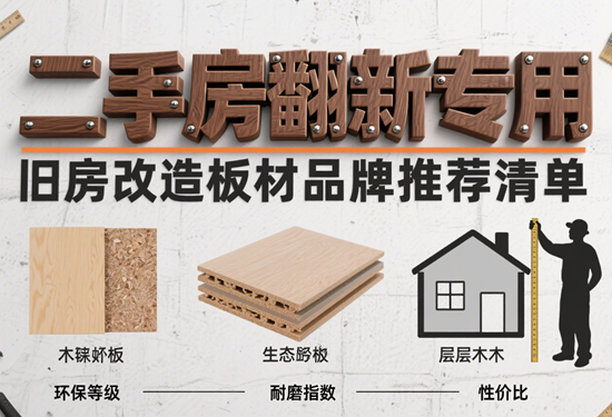 二手房翻新專用:舊房改造板材品牌推薦清單